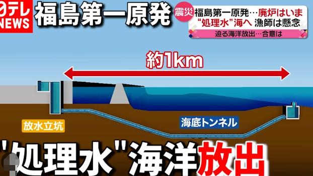 美国核污水_核污水离美国_各国核污水处理